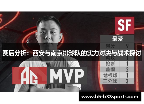 赛后分析：西安与南京排球队的实力对决与战术探讨