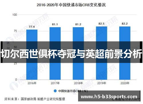 切尔西世俱杯夺冠与英超前景分析